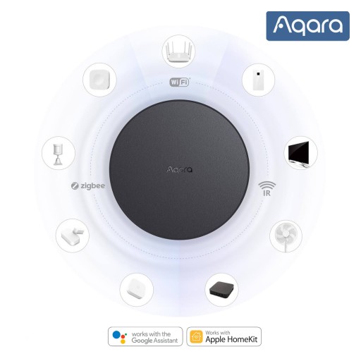 Центральный блок Умного дома Aqara HomeKit
