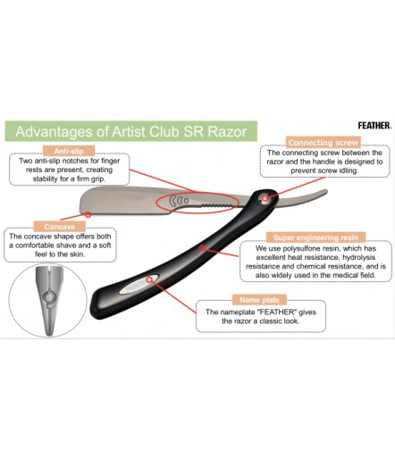 Бритва для бритья Feather Professional Artist Club ACSR-RB