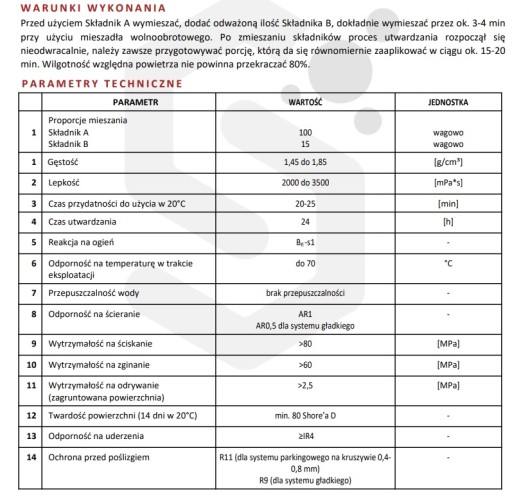Профессиональный комплект для ремонта трещин в бетоне с брекетами из эпоксидной смолы.
