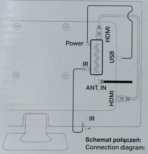 MINIATUROWY TUNER HD DEKODER DVB-T2 H.265 HEVC