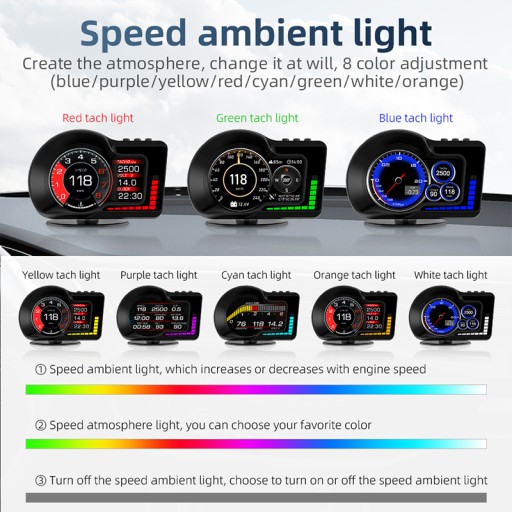 Автомобильный проекционный дисплей GPS-спидометр OBD2 Smart LCD Цифровой одометр