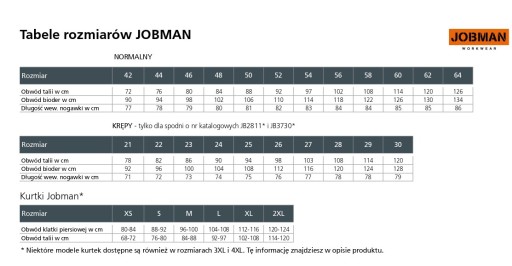 Рабочий комбинезон Jobman 3730, коричнево-черный
