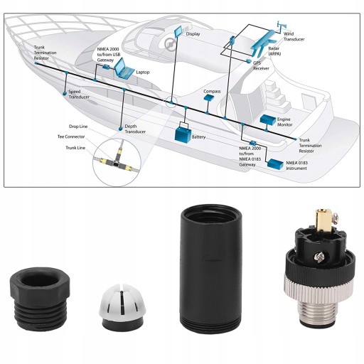 УСТАНАВЛИВАЕМЫЙ РАЗЪЕМ M12 NMEA 2000