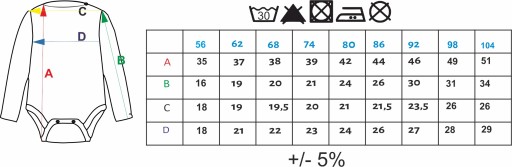 Комплект Какая прелесть, мне 2 года, боди 86 размера с именем.