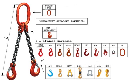 ЦЕПЬ ОДИНАРНАЯ 2C 4.25T 2M CE БЕЗОПАСНЫЙ КРЮК