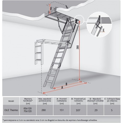 Теплоизоляционная чердачная лестница OLE Thermo 60x120