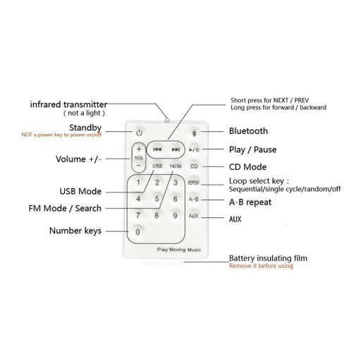 Przenośny odtwarzacz CD Radio FM Bluetooth hifi