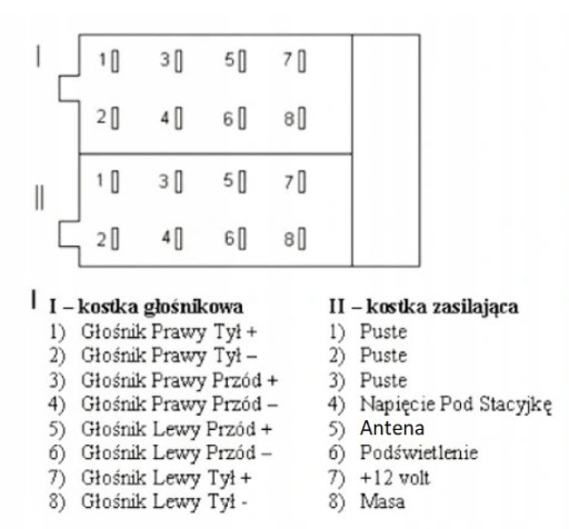 ISO РАДИО КУБ ДЛЯ ANDROID РАДИО