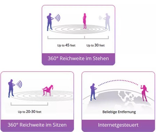 JAJECZKO WIBRUJĄCE STEROWANE SMARTPHONEM APLIKACJĘ