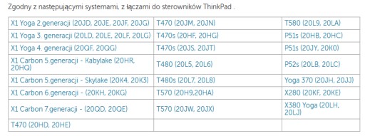 Док-станция Lenovo Thunderbolt 3 40AC + 135 Вт + USB-C
