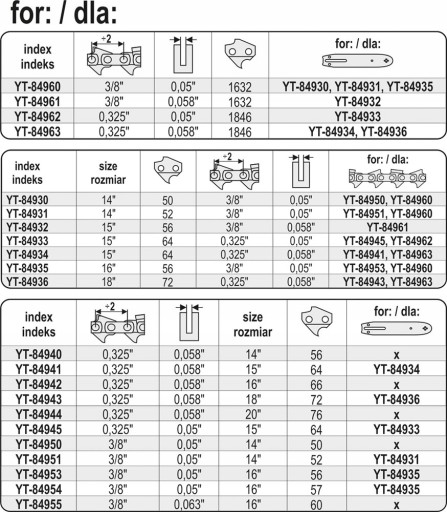 YATO YT-84970 КЛЕПАЛЬНАЯ МАШИНА ДЛЯ ПИЛЬНЫХ ЦЕПЕЙ YT-84970 СТАНКОВАЯ МАШИНА