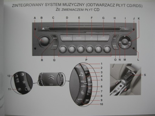 Руководство по радионавигации CITROEN C4 Navidrive PL
