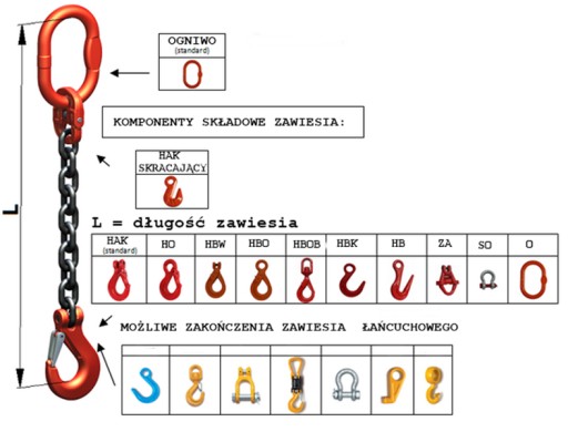 Цепная подвеска 1c 2t 2,0t 0,5 м Ø 8 мм Attest ce