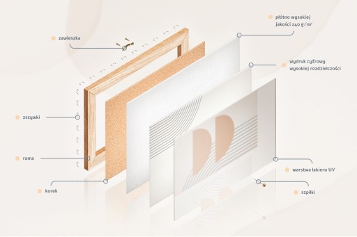 Офисная пробковая доска 100x70 Карта Старого Света