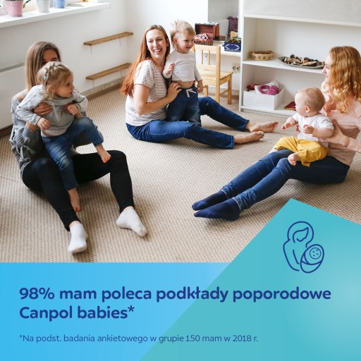 Прокладки послеродовые дышащие Canpol на ночь 10 шт.