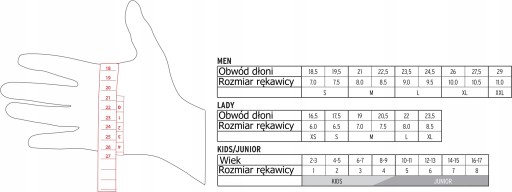 Перчатки LEKI WORLDCUP RACE COACH FLEX S GTX 9.0