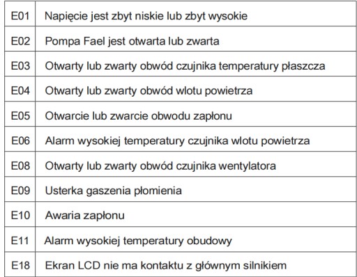 Дизельный воздухонагреватель 8 кВт 1 отверстие