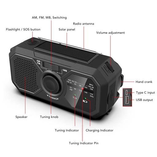 АВАРИЙНАЯ РАДИО СОЛНЕЧНАЯ РУЧКА AM FM SOS