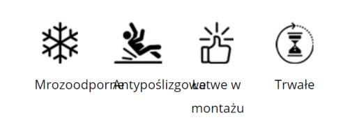 DESKA ELEWACYJNA KOMPOZYTOWA PREMIUM GRAY – DŁ. 2,9 M