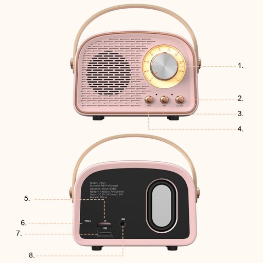 BEZPRZEWODOWY GŁOŚNIK BLUETOOTH PRZENOŚNY RADIO FM USB MP3 RÓŻOWY RETRO