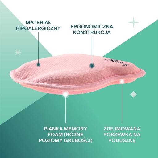 Ортопедическая подушка для младенцев Koala Babycare Perfect Head, розовая