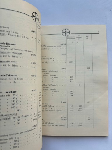 BAYER 1936 KATALOG PRODUKTÓW LEKI