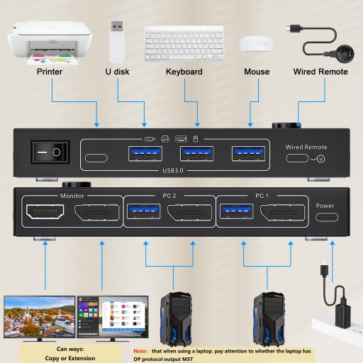 KC-KVM212DH-NA-Конвертер ПК-KVM-переключатели