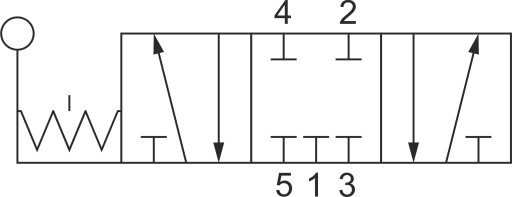 ПНЕВМАТИЧЕСКИЙ КЛАПАН 5213C LL90 5/3 G1/8 С РЫЧАГОМ