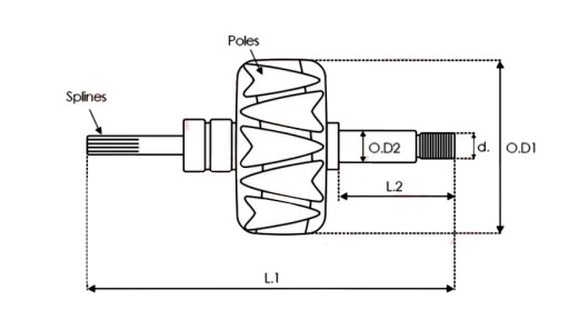 AS-PL AR0054 Ротор генератора BOSCH 0124315030