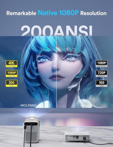 Мини-проектор WOLFANG 200 дюймов коррекция