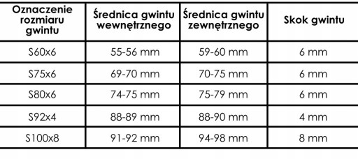 Коннектор IBC MAUZER GW S60x6 Для шланга DN 25 мм Поворотный