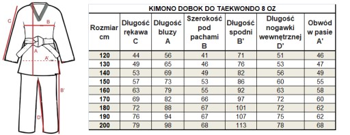 КИМОНО ДОБОК ДЛЯ ТХЭКВОНДО 8 OZ WTF С ПОЯСОМ 130 см