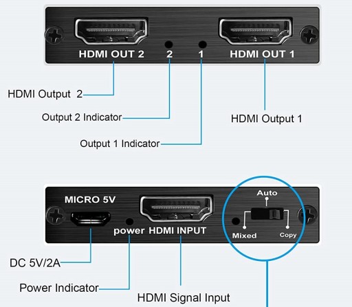 РАЗДЕЛИТЕЛЬ HDMI 2.0 1x2 4K UHD HDCP 2.2 Разветвитель