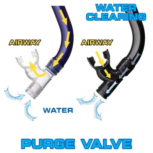 TUSA RT DIVING SET с маской и трубкой JUNIOR 6-10 RC-0204 CB sky