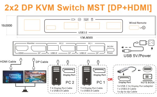 KC-KVM212DH-NA-Конвертер ПК-KVM-переключатели