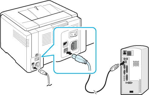USB-кабель для принтера HP BROTHER EPSON LEXMARK OKI