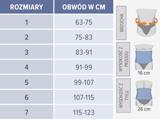 Pas Orteza lędźwiowo-krzyżowa Orliman LB3001 bóle pleców Orliman R.6
