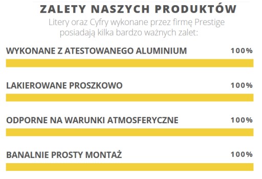НОМЕР ДОМА НОМЕР ДОМА АЛЮМИНИЕВЫЕ ЦИФРЫ 19 СМ