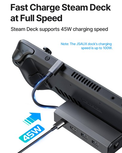 JSAUX HUB USB-C для Steam Deck HDMI 4k 100 Вт PD USB