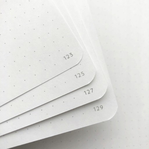 Блокнот Bullet Planner Dot Grid Journal