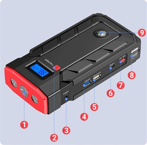 БУСТЕР СТАРТЕР СТАРТЕР 12В POWERBANK 20000мАч