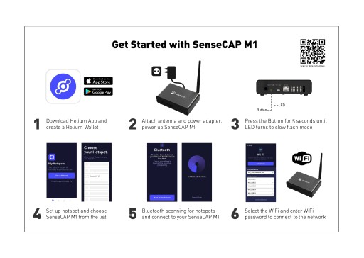 SenseCAP M1 - экскаватор HELIUM HNT, 8 ГБ, 868 МГц
