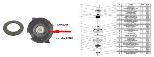 RAINBOW D3,D4,D4G,SE ЩЕТКИ ДВИГАТЕЛЯ США