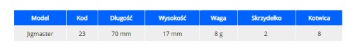 Spinmad Jigmaster 3,4 см 8 г 1 шт.