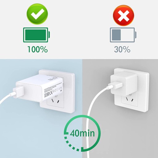 ЗАРЯДНОЕ УСТРОЙСТВО ДЛЯ XIAOMI 13 LITE 12 12S ULTRA 12X 11T, 67 Вт С КАБЕЛЕМ USB-C