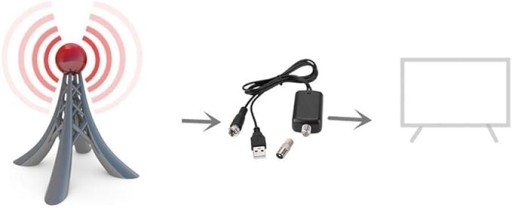 УСИЛИТЕЛЬ СИГНАЛА ДЛЯ ИНТЕРЬЕРОВ УСИЛЕНИЕ ТВ КАНАЛОВ USB КАБЕЛЬ