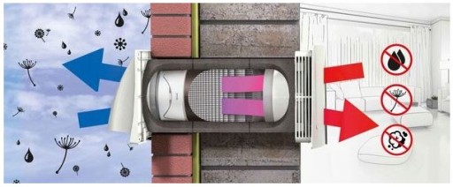 Настенная установка с рекуперацией тепла 37 м3/ч MARLEY MEnV180 + ДИСТАНЦИОННОЕ УПРАВЛЕНИЕ