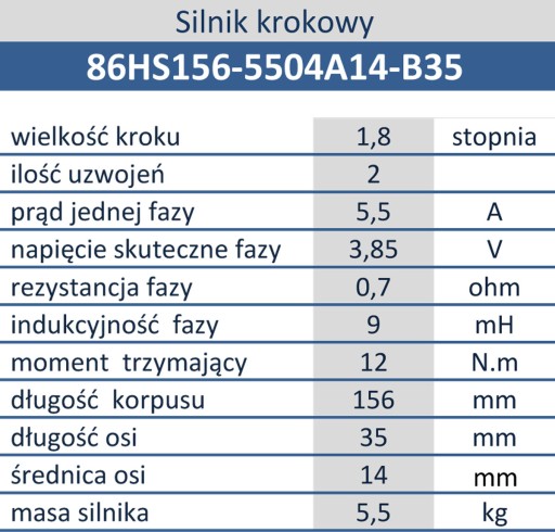 Шаговый двигатель NEMA34 12 Нм с контроллером переменного/постоянного тока