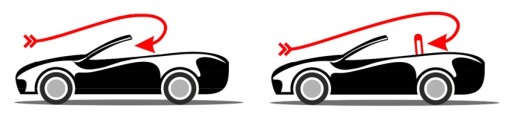 Windschott Wiatrołap VW EOS 2006-2015 Пиетрига