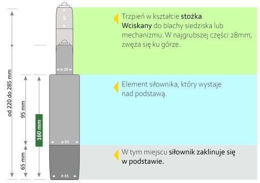 Актуатор 160 CHROM - один из нижних подъемников для табуретов и кресел.